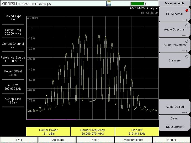 Pomiary modulacji AM/FM/PM #3