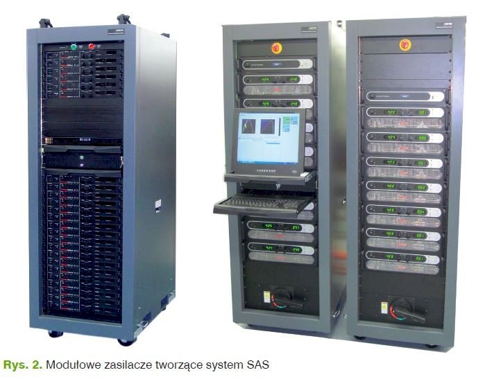 Symulator działania modułów fotowoltaicznych - prezentacja Elektronik Lipiec 2013