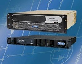 Symulator działania modułów fotowoltaicznych