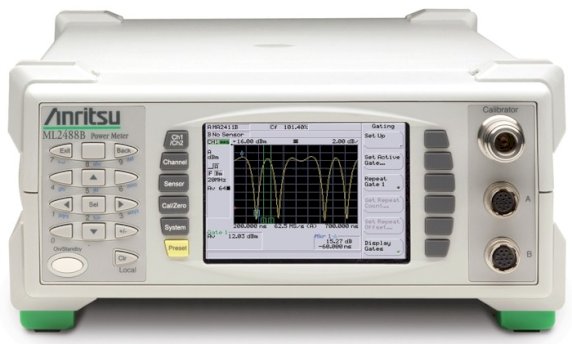 Szerokopasmowe mierniki mocy RF 100 kHz do 65 GHz