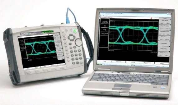 Przenośny analizator wykresu oka do 10Gbps - Bit Master