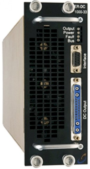 ReFlex Power Modularne Programowalne Systemy Zasilania AC/DC